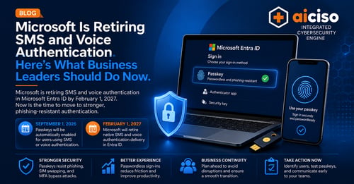 Microsoft Entra ID passkey transition showing the September 2026 rollout and February 2027 retirement of SMS and voice authentication.