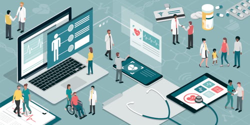 interoperability Healthcare